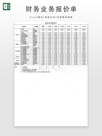 財(cái)務(wù)業(yè)務(wù)報(bào)價(jià)單