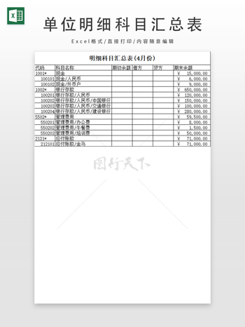 单位明细科目汇总表