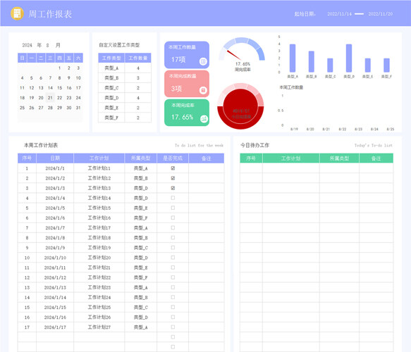 每周工作计划统计报表