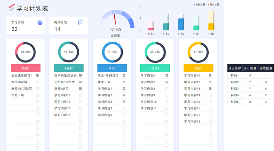 多科目学习计划统计表