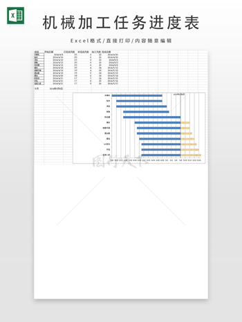 机械加工任务进度表