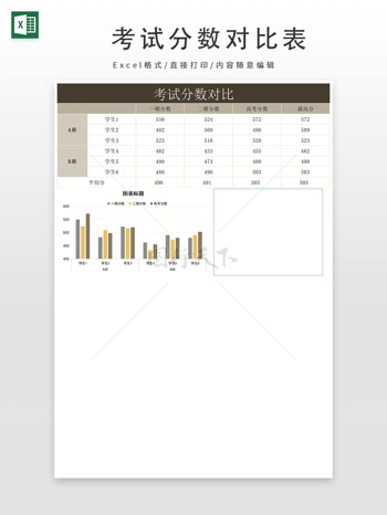 棕色树状图考试分数对比表格