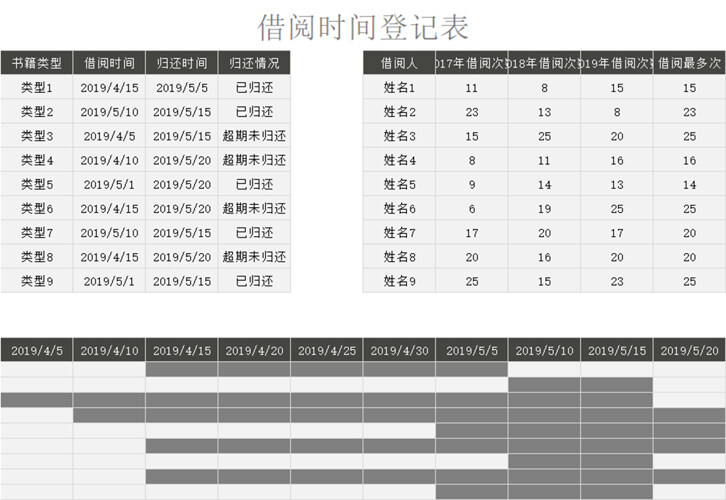 书籍借阅时间登记表