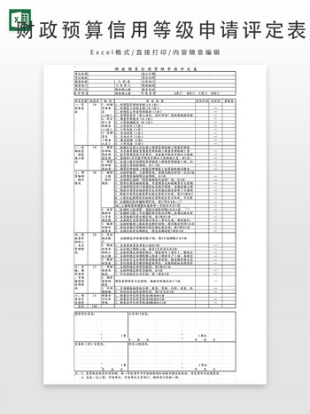 财政预算信用等级申请评定表