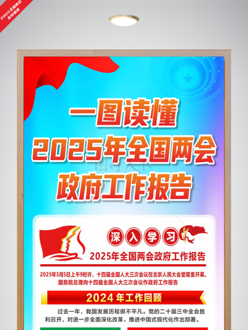 渐变背景2025年全国两会报告宣传展架
