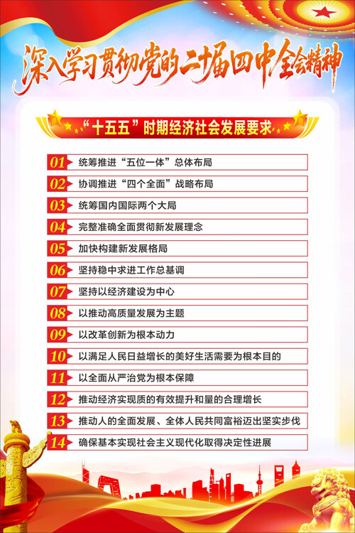 十五五发展要求二十届四中全会精神宣传海报